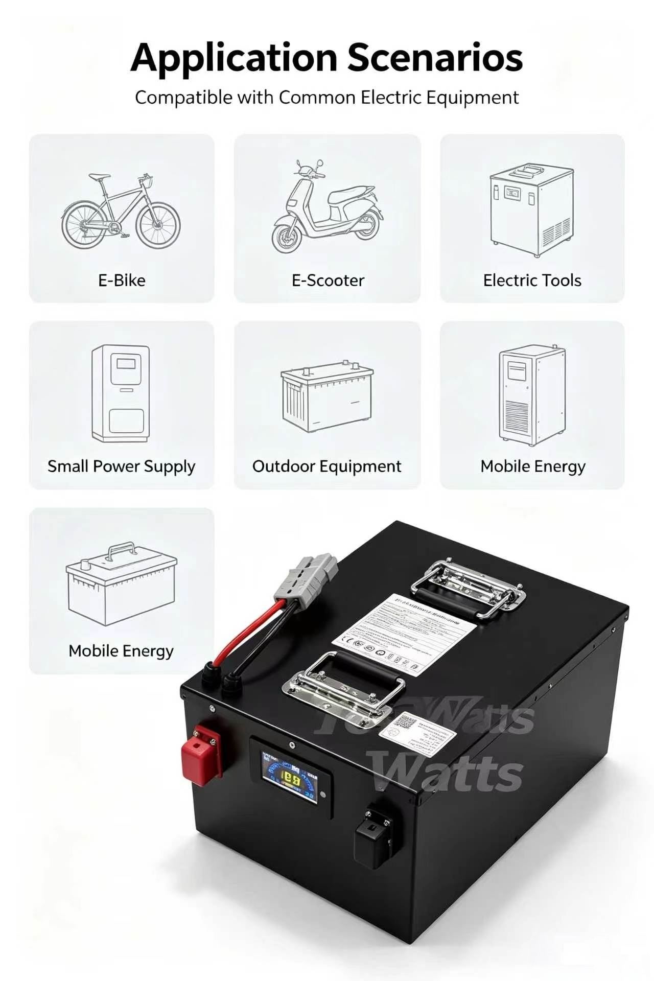 72v 30Ah 30A 40Ah 40A 50Ah 50A - 72V 40Ah Lifepo4 Battery Pack ulasan dan harga