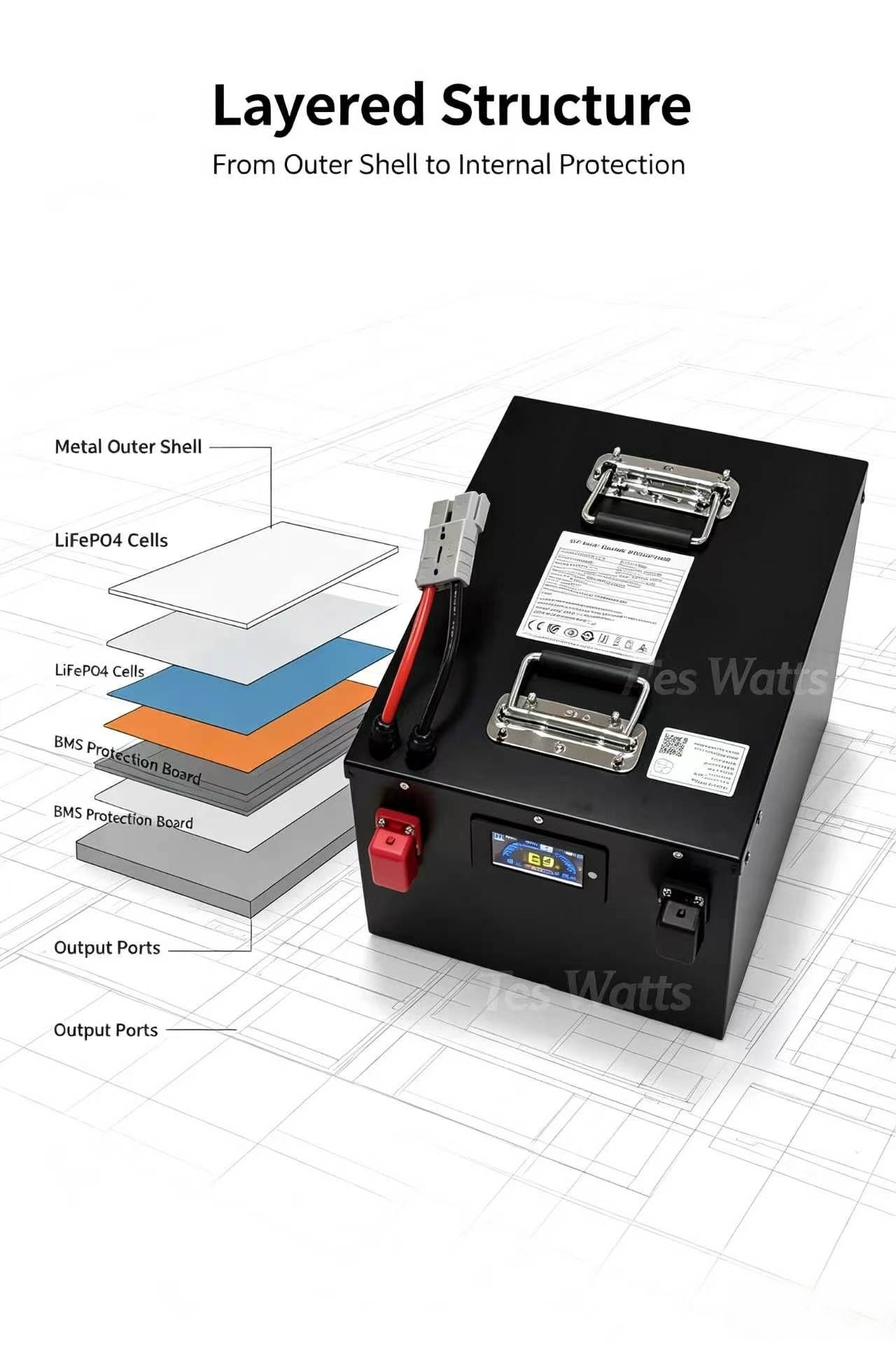 72v 30Ah 30A 40Ah 40A 50Ah 50A - 72V 40Ah Lifepo4 Battery Pack ulasan dan harga