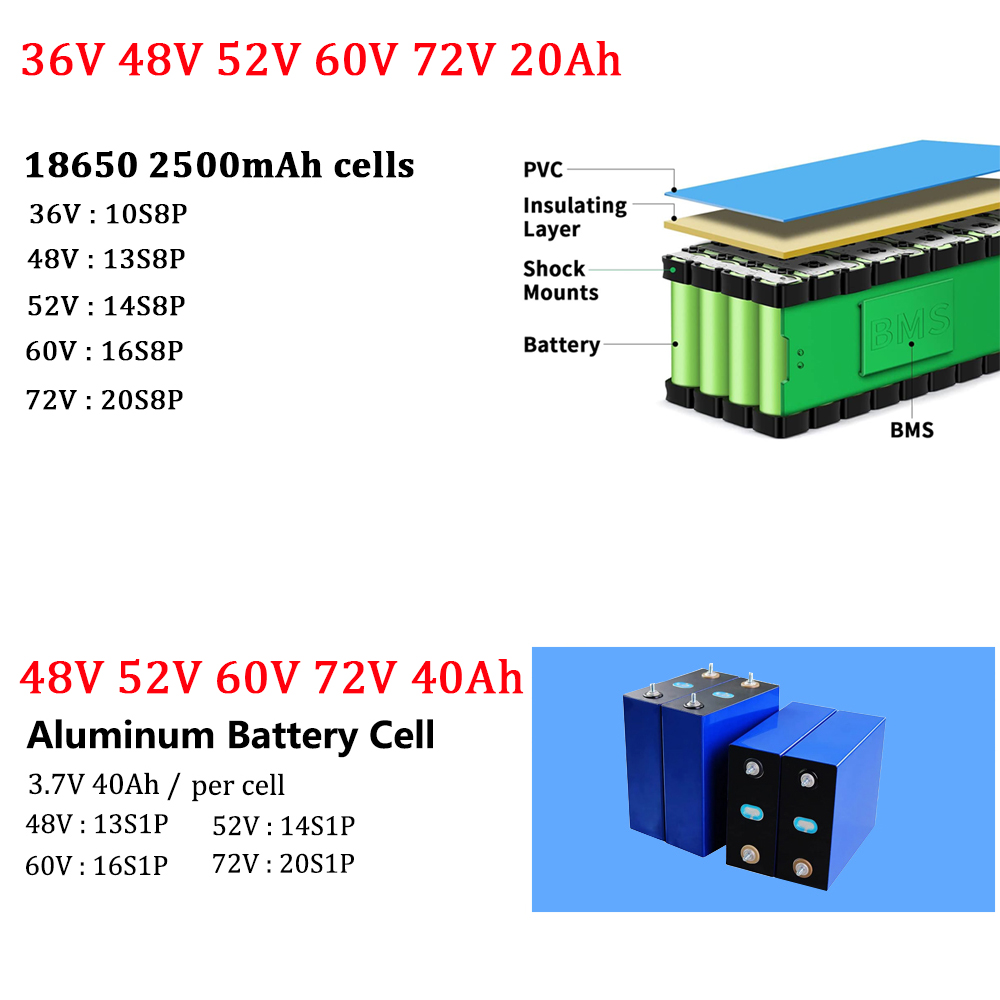 48V 40Ah 60V 72V Ebike Batteri - 72V 40Ah Lifepo4 Battery Pack ulasan dan harga